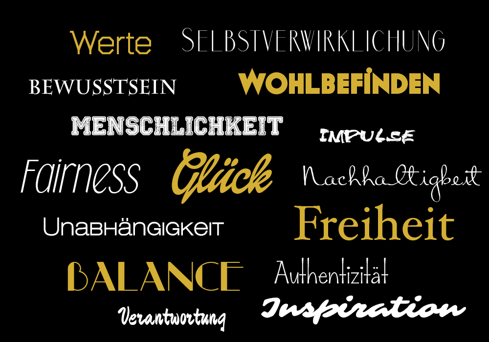 Schlagworte
